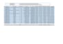 create automated reports and dashboard in excel and office 365